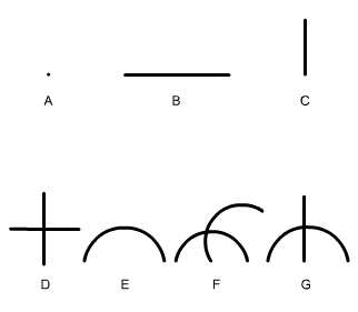 Figura 26